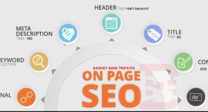 On Page SEO Step by Step