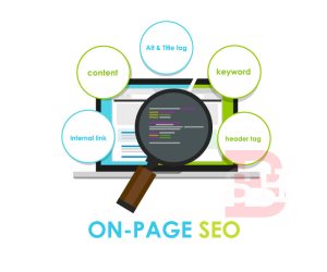 On Page SEO keyword placement